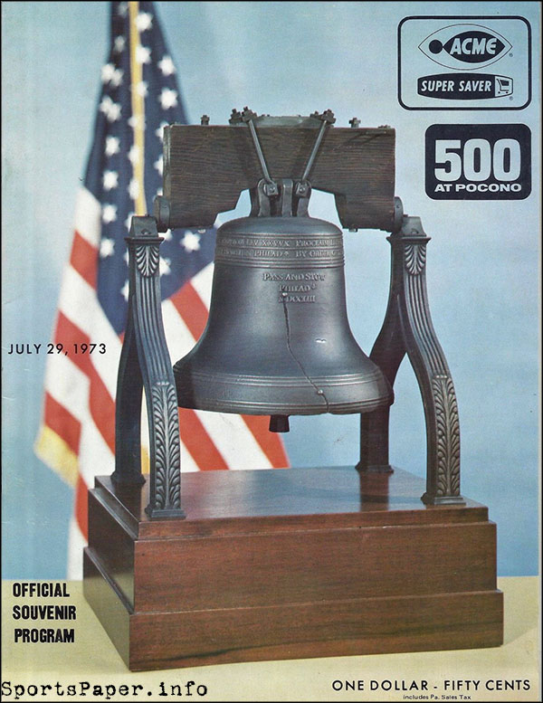 NASCAR Program: 1973 Acme Super Saver 500 | SportsPaper.info